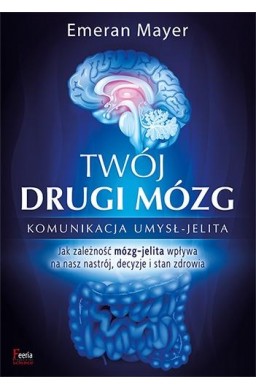 Twój drugi mózg w.2