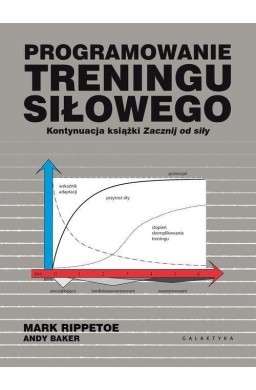 Programowanie treningu siłowego