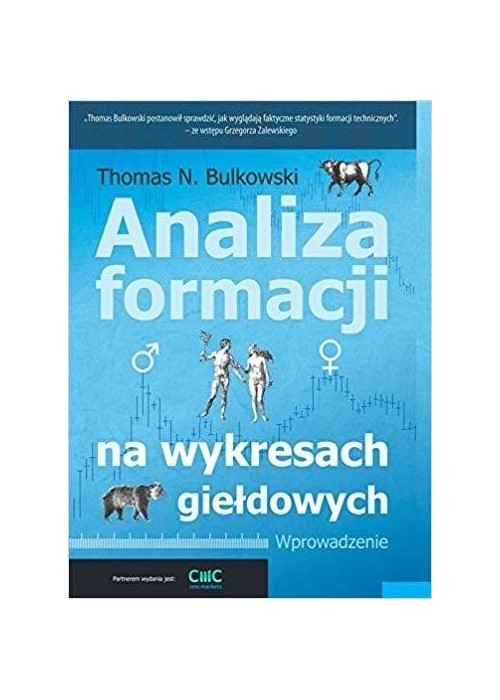 Analiza formacji na wykresach giełdowych