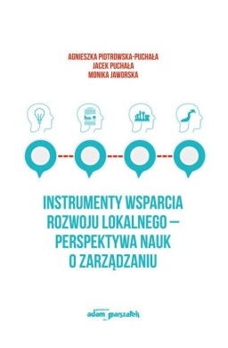 Instrumenty wsparcia rozwoju lokalnego