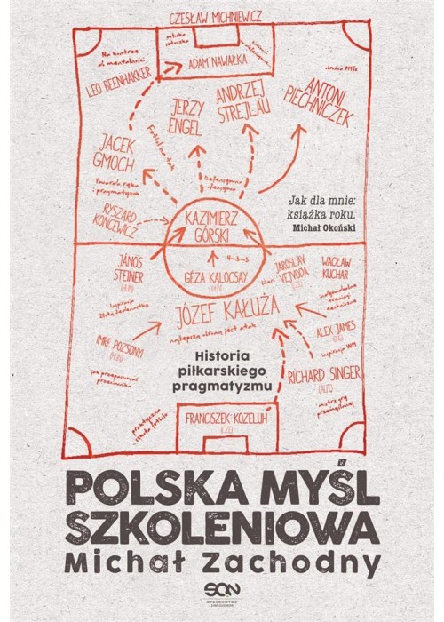 Polska myśl szkoleniowa