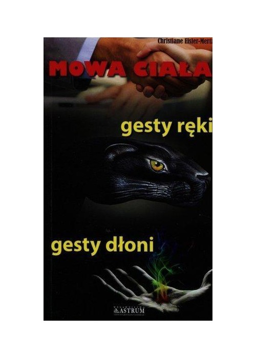 Mowa ciała, gesty ręki, gesty dłoni