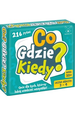 Co? Gdzie? Kiedy?