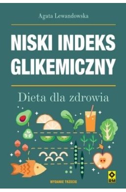 Niski indeks glikemiczny w.3