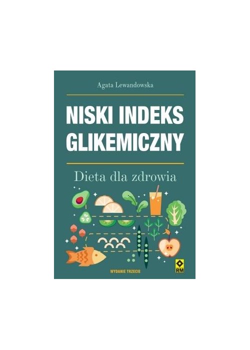 Niski indeks glikemiczny w.3