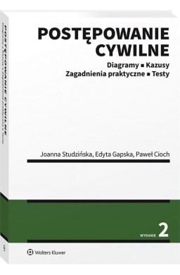 Postępowanie cywilne