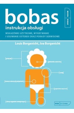 Bobas 2023. Instrukcja obsługi