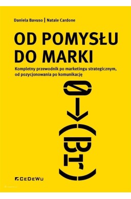 Od pomysłu do marki