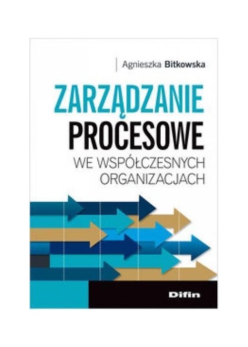 Zarządzanie procesowe we współczesn. organizacjach