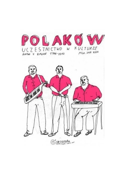 Polaków uczestnictwo w kulturze