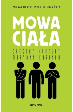 Mowa ciała