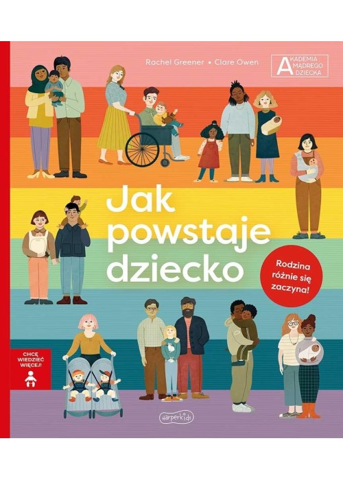 Akademia mądrego dziecka Jak powstaje dziecko