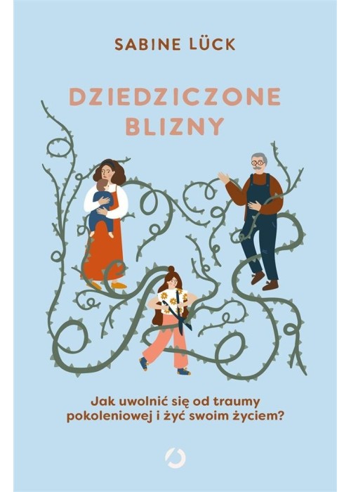 Dziedziczone blizny