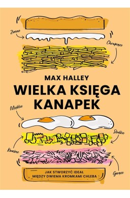 Wielka księga kanapek