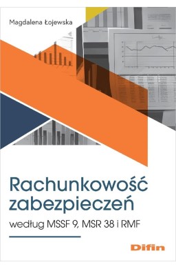 Rachunkowość zabezpieczeń MSSF 9, MSR 38 i RMF