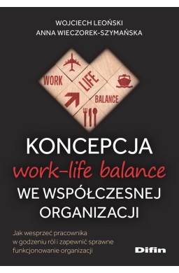 Koncepcja work-life balance we współczesnej org.