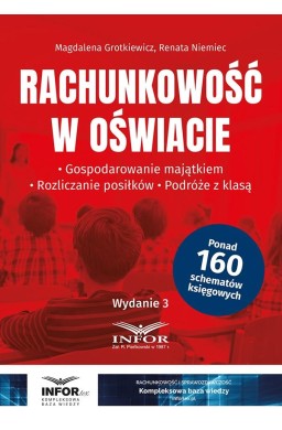 Rachunkowość w oświacie. Gospodarowanie majątkiem