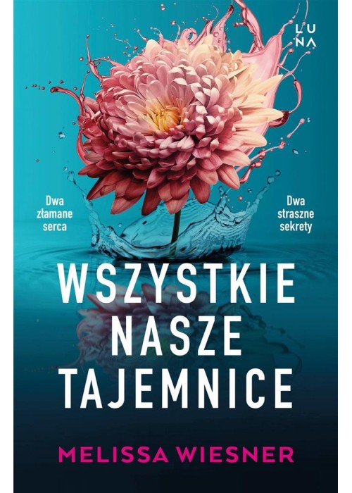 Wszystkie nasze tajemnice