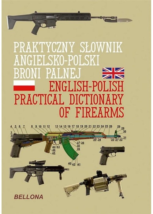 Praktyczny słownik angielsko-polski broni palnej