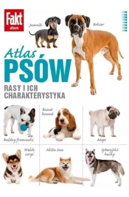 Atlas psów