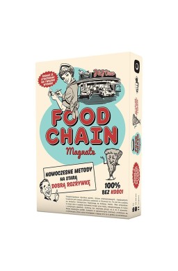 Food Chain Magnate PORTAL