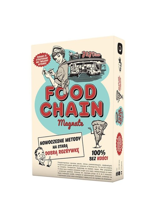 Food Chain Magnate PORTAL