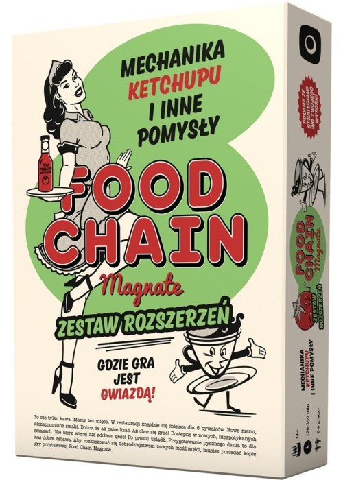 Food Chain Magnate: Mechanika Ketchupu... PORTAL