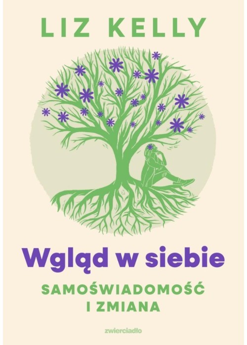 Wgląd w siebie, samoświadomość i zmiana