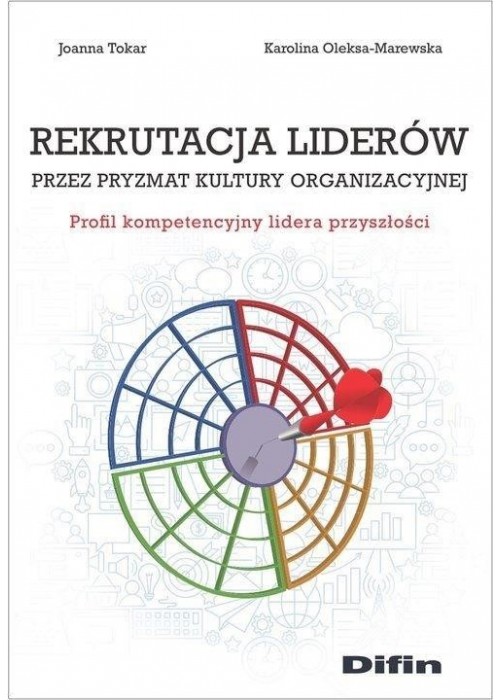 Rekrutacja liderów przez pryzmat kultury...