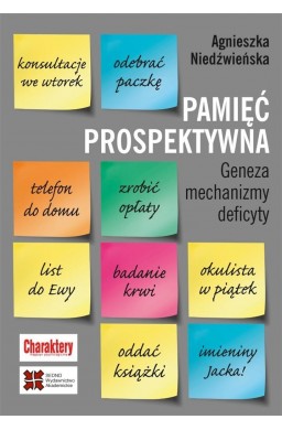 Pamięć prospektywna. Geneza mechanizmy deficyty