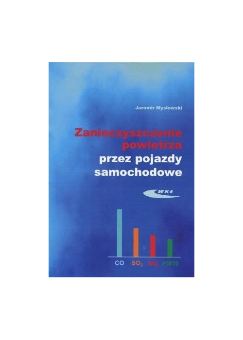 Zanieczyszczenie powietrza przez pojazdy samochod.