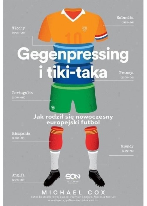 Gegenpressing i tiki-taka