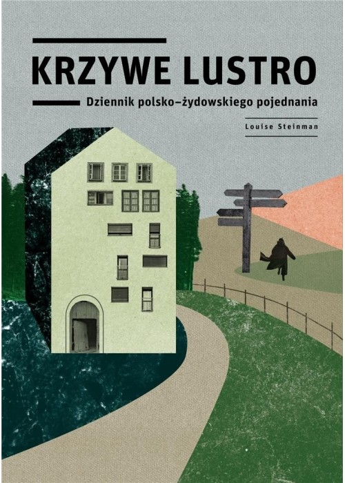 Krzywe lustro