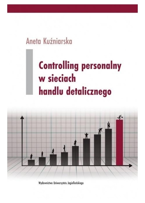 Controlling personalny w sieciach handlu detal.