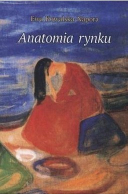 Anatomia rynku