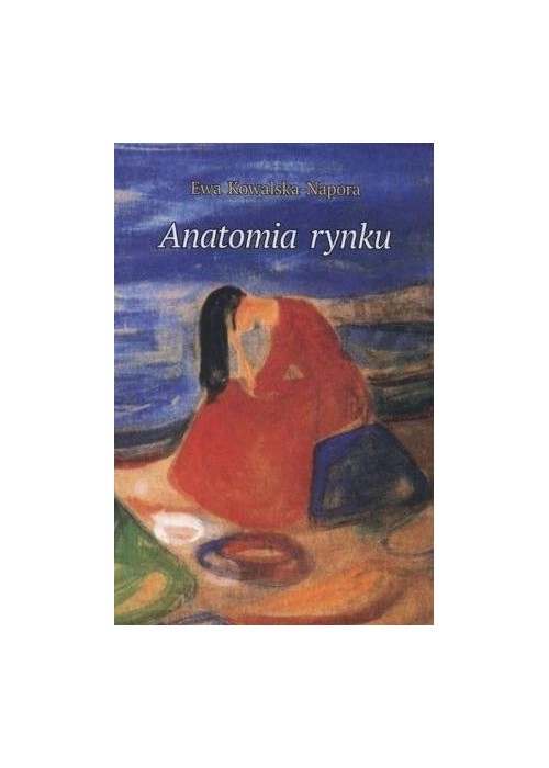 Anatomia rynku