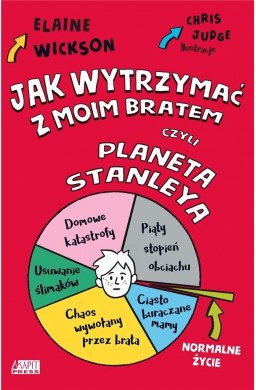 Jak wytrzymać z moim bratem...