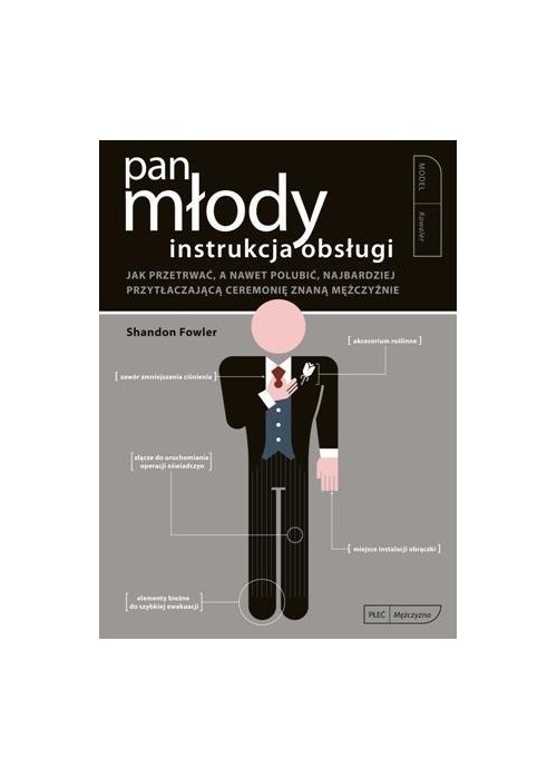 Instrukcja obsługi. Pan Młody