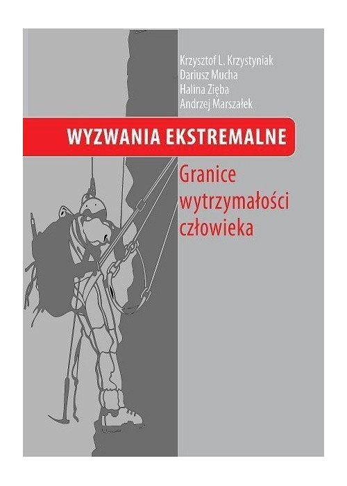 Wyzwania ekstremalne