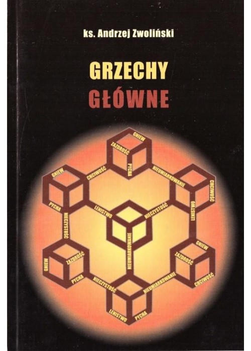 Grzechy główne