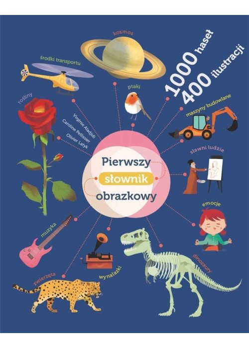 Pierwszy słownik obrazkowy